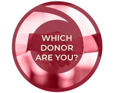 donor levels