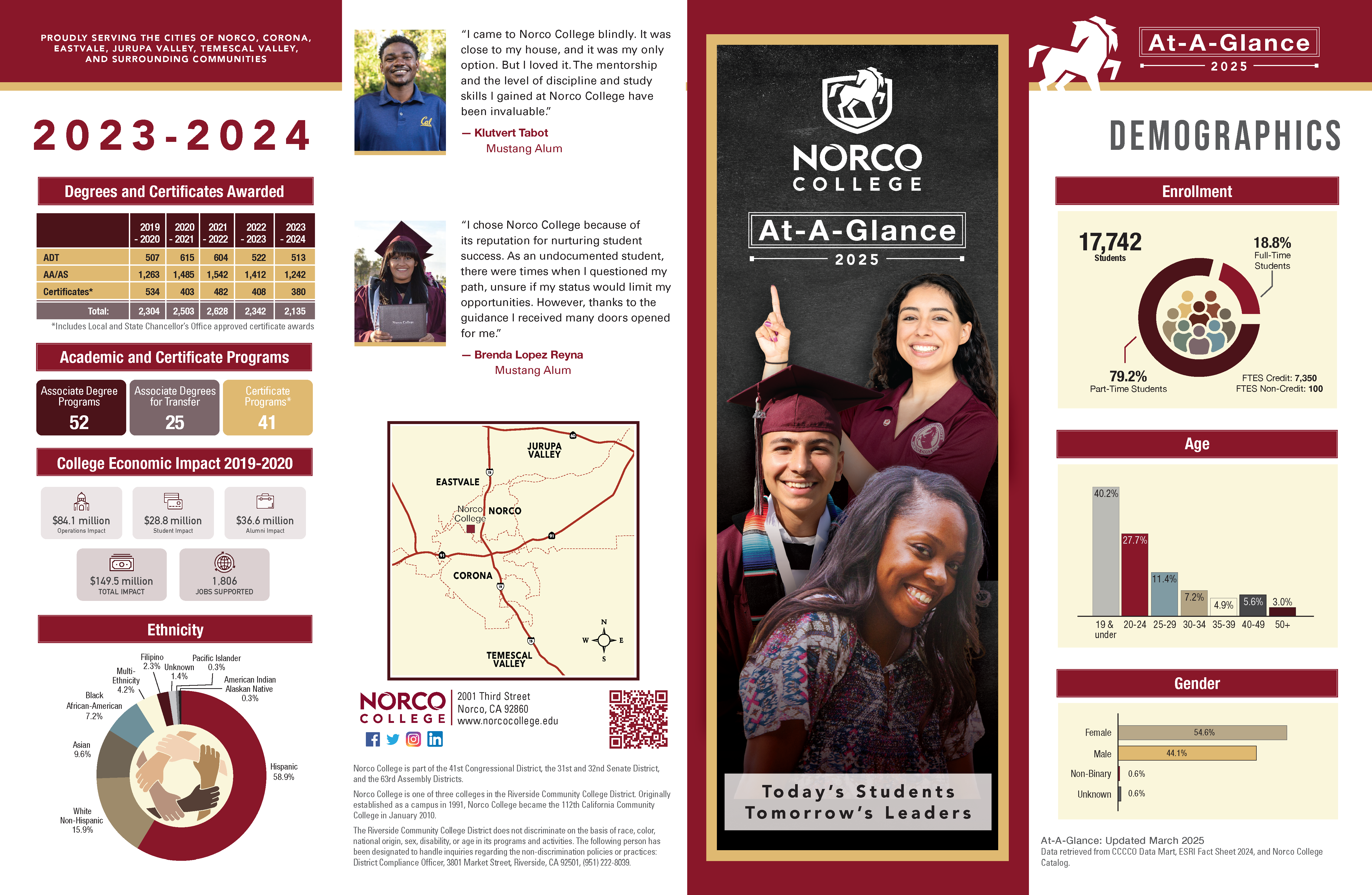 At-A-Glance 2025 Brochure page 1