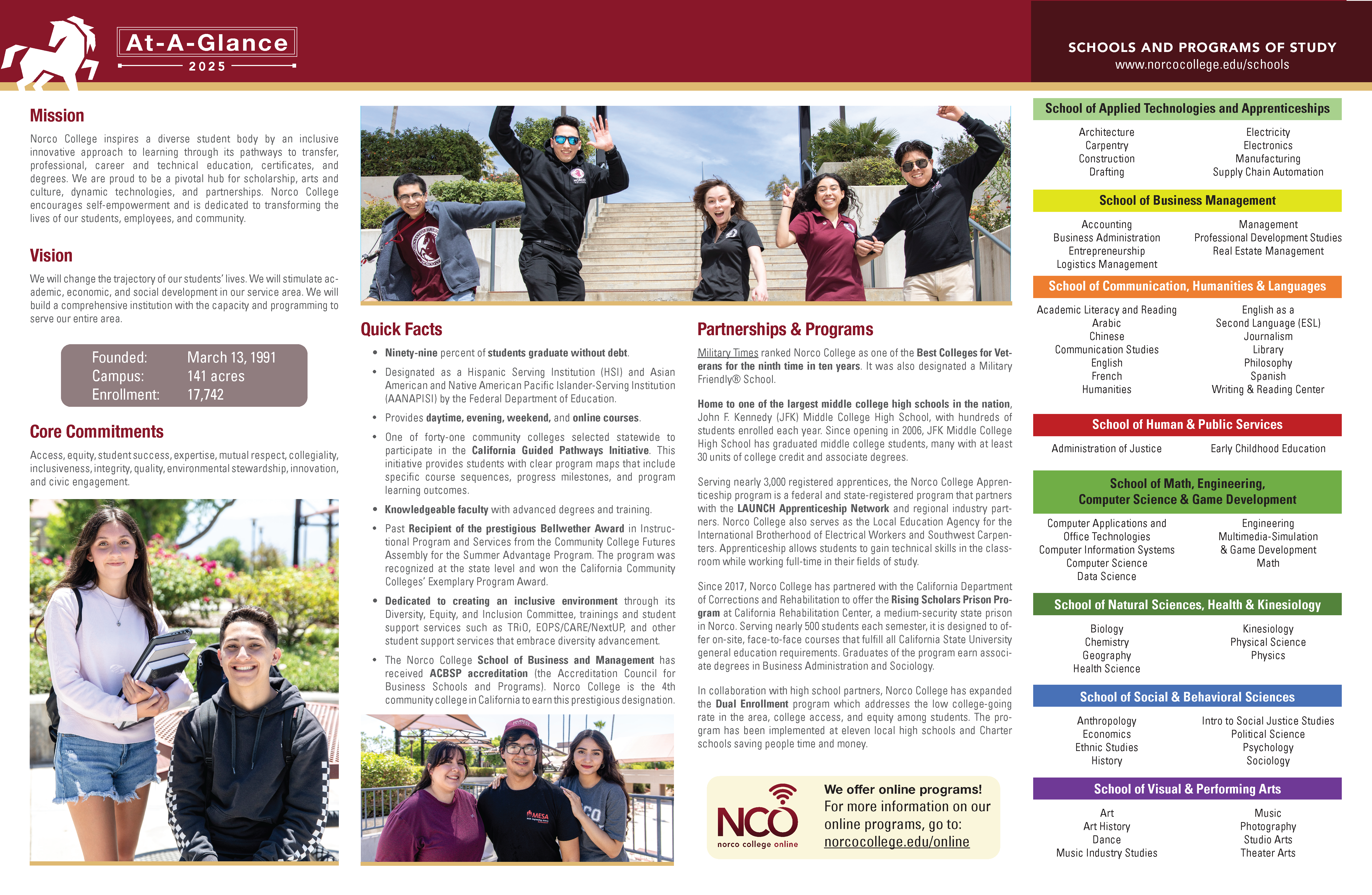 At-A-Glance 2025 Brochure page 2