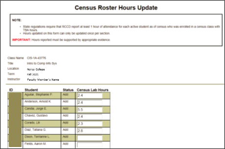 Census Roster Hours Update with Census Lab Hours