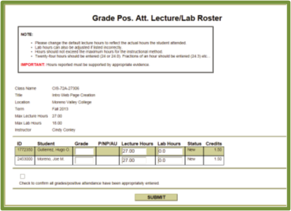 Grade Positive Attendance Lecture/Lab Roster
