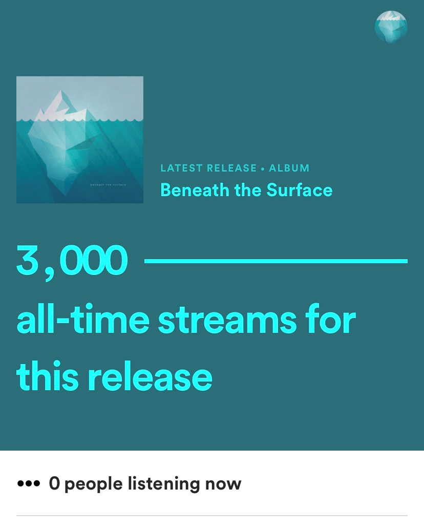 Norco Music Takes a World Tour on Spotify image 6