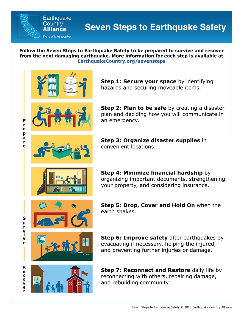 Seven Steps to Earthquake Safety flyer Seven Steps to Earthquake Safety flyer