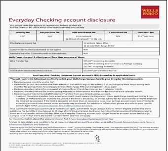 Wells Fargo Bank account disclosure Wells Fargo Bank account disclosure