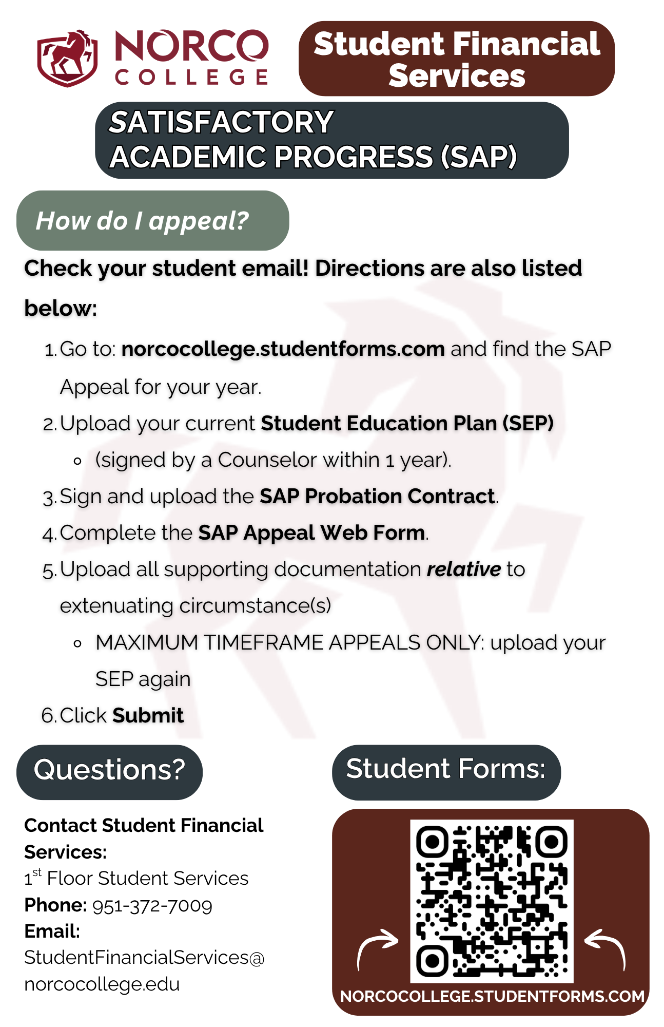 SAP Appeal Process