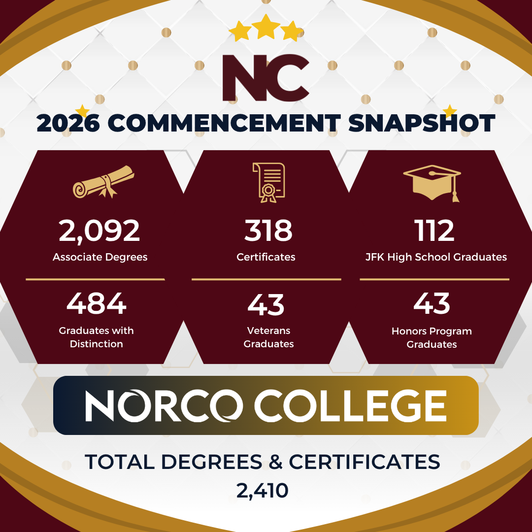 Norco College Commencement 2026 Snapshot infographic Norco College Commencement 2026 Snapshot infographic