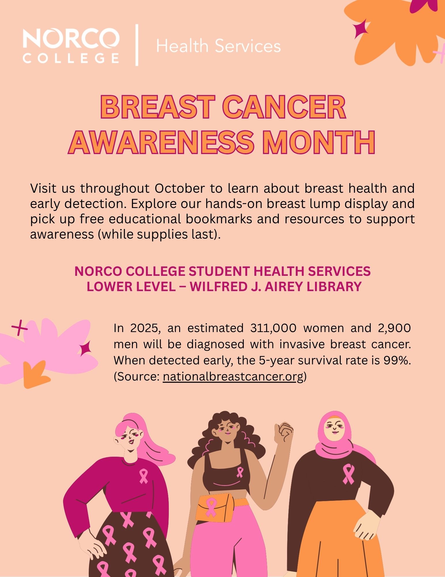  Breast Cancer Awareness  Highlight