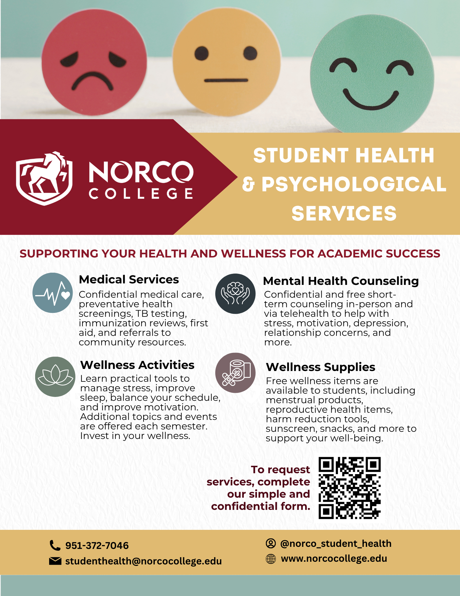 Overview of the services offere at student health