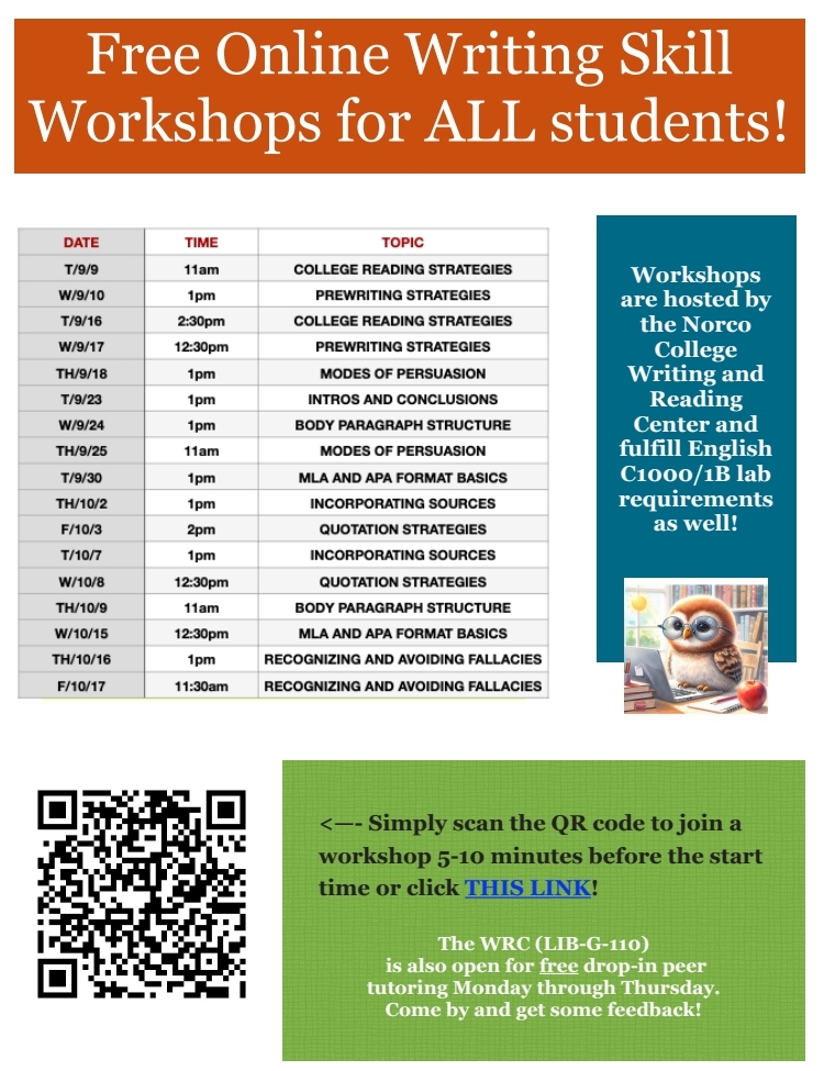 Writing and Reading Center Fall 2025 Online Workshops flyer