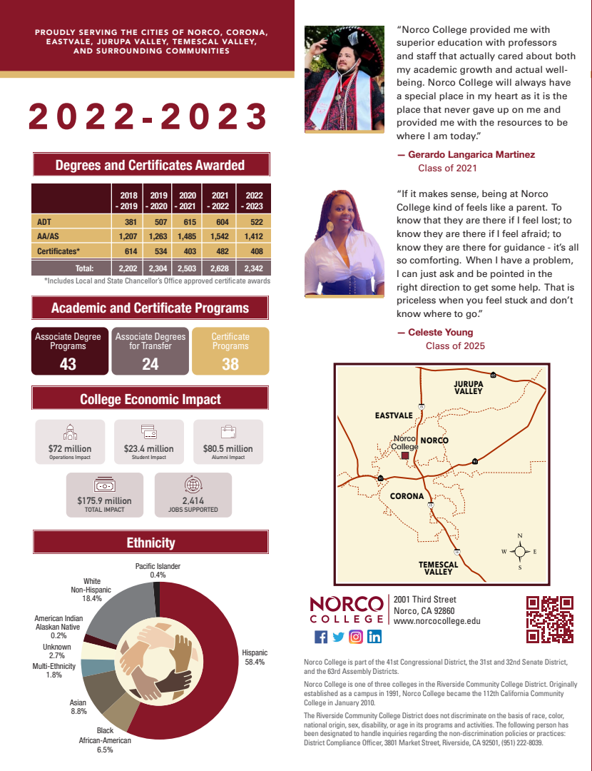 At-A-Glance 2023 Brochure page 2