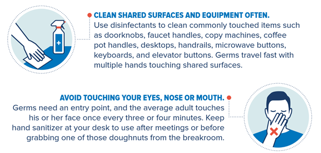 Stop the Spread of Germs at Work flyer 2