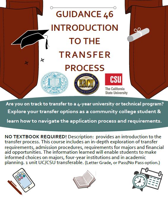 Guidance 46 - Introduction to the Transfer Process